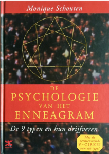 04. De psychologie van het Enneagram